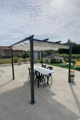 Poutena House | Casa da Tia
