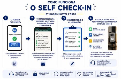 Boavista Hostel | By Doors Hostel