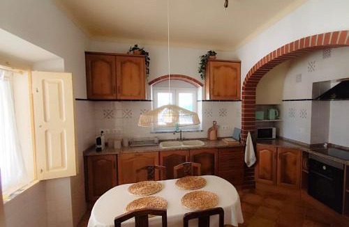 Alvito Villa | Markádia